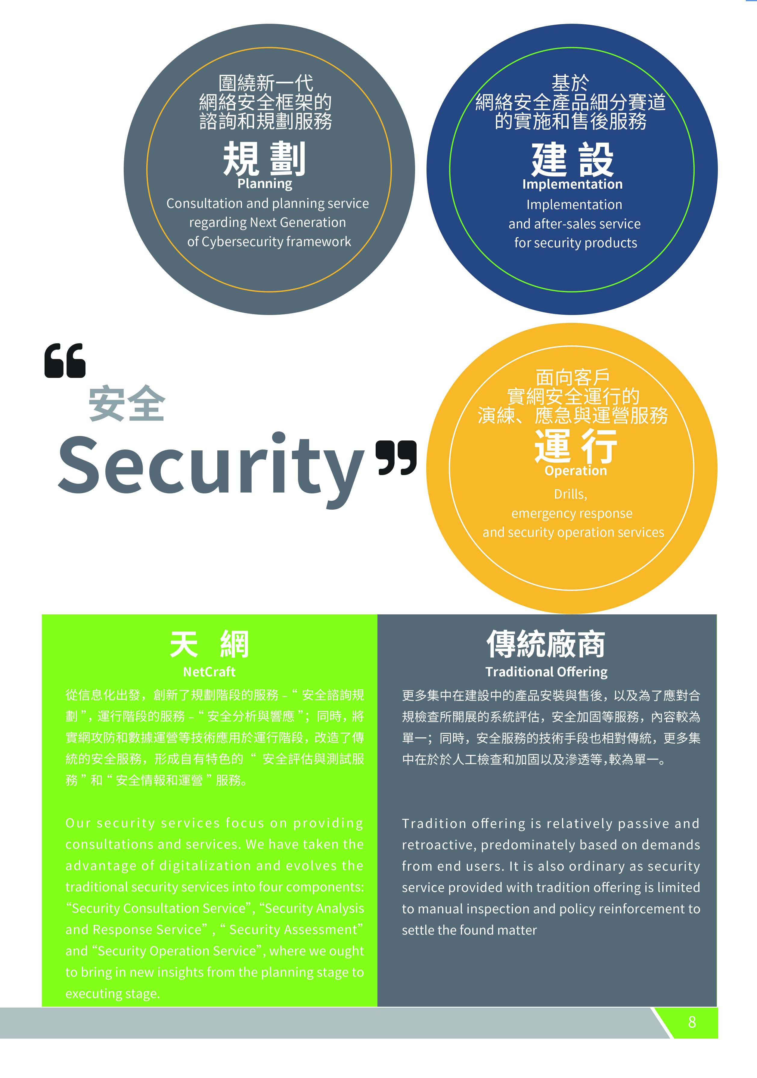 Brochure P8 Security.jpg